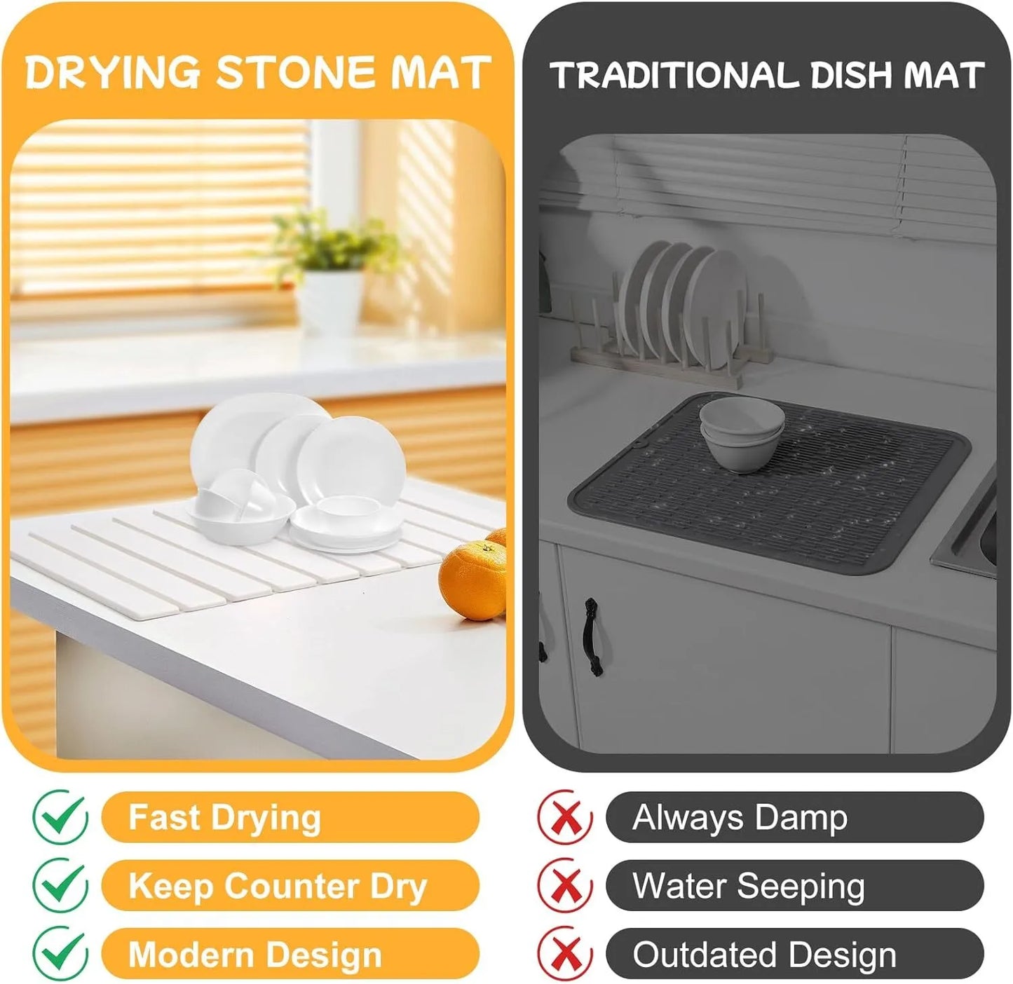 Kitchen Countertop Stone Drying Mat